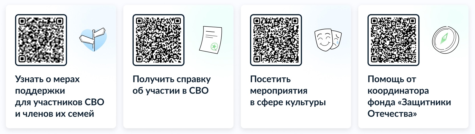 Сервисы поддержки для участников СВО и членов их семей.